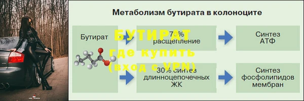 соль курить ск Елизово